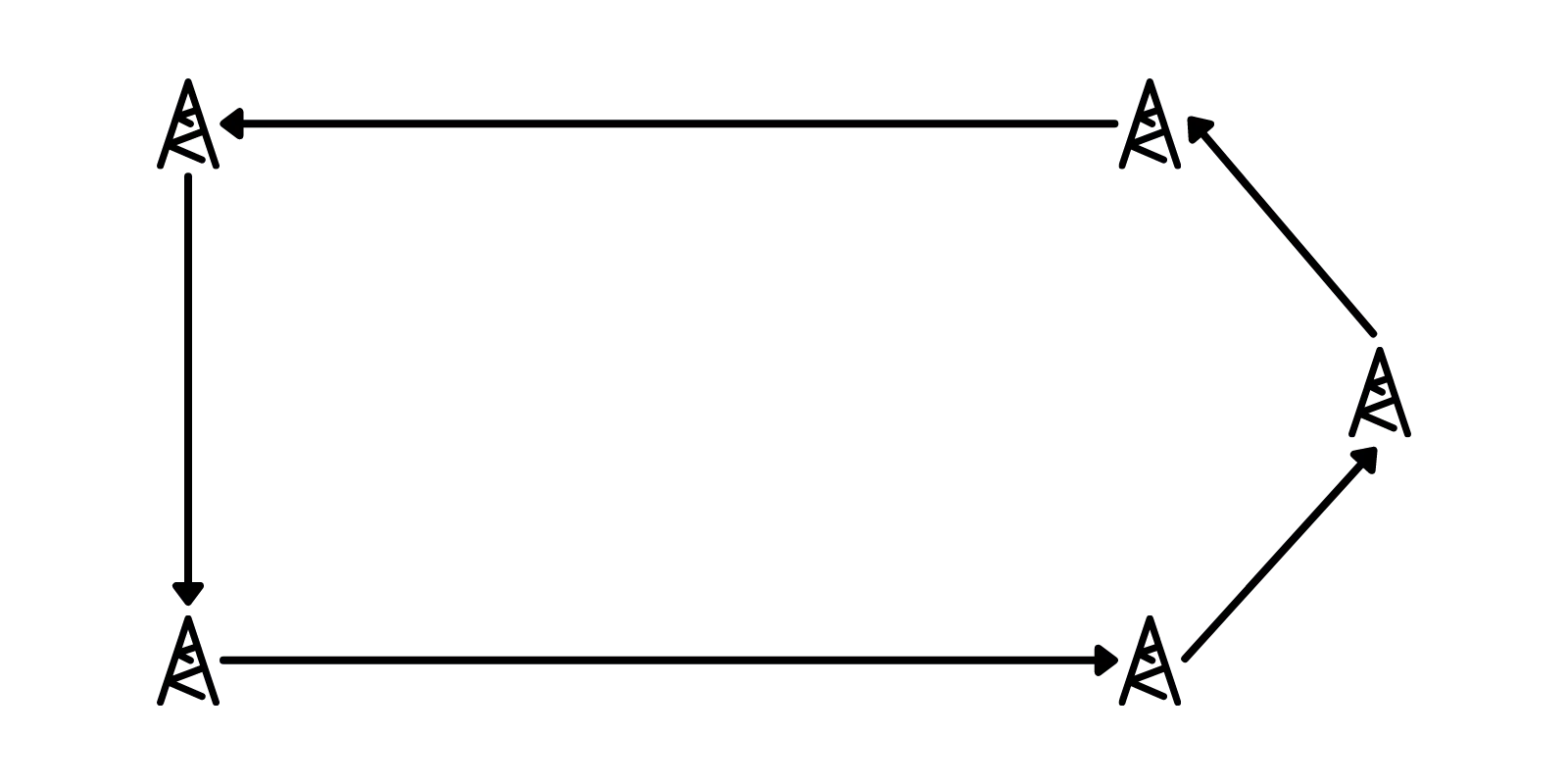 Wakepark Fullsize 5 pali (antiorario)