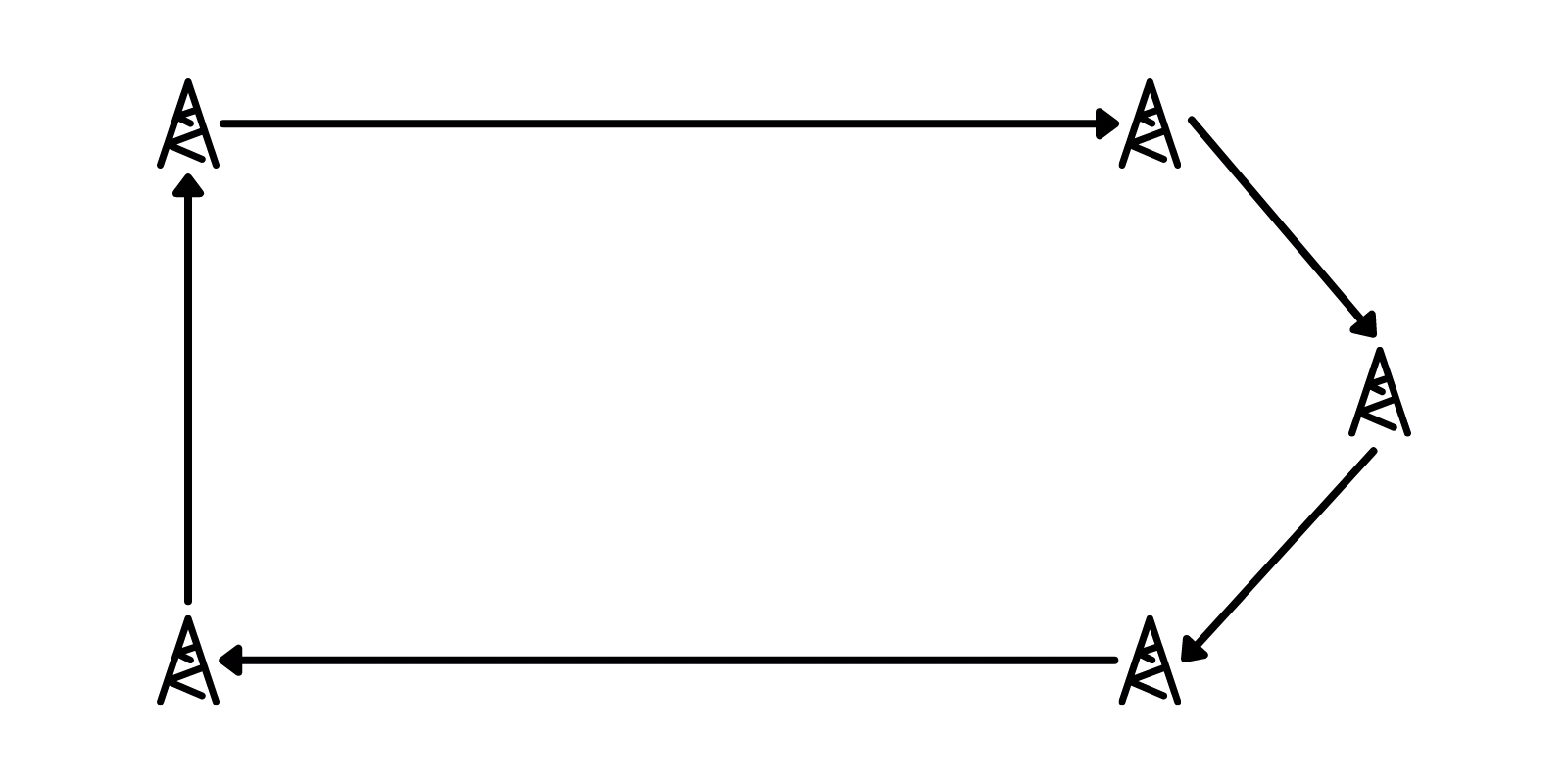 Wakepark Fullsize 5 pali (orario)