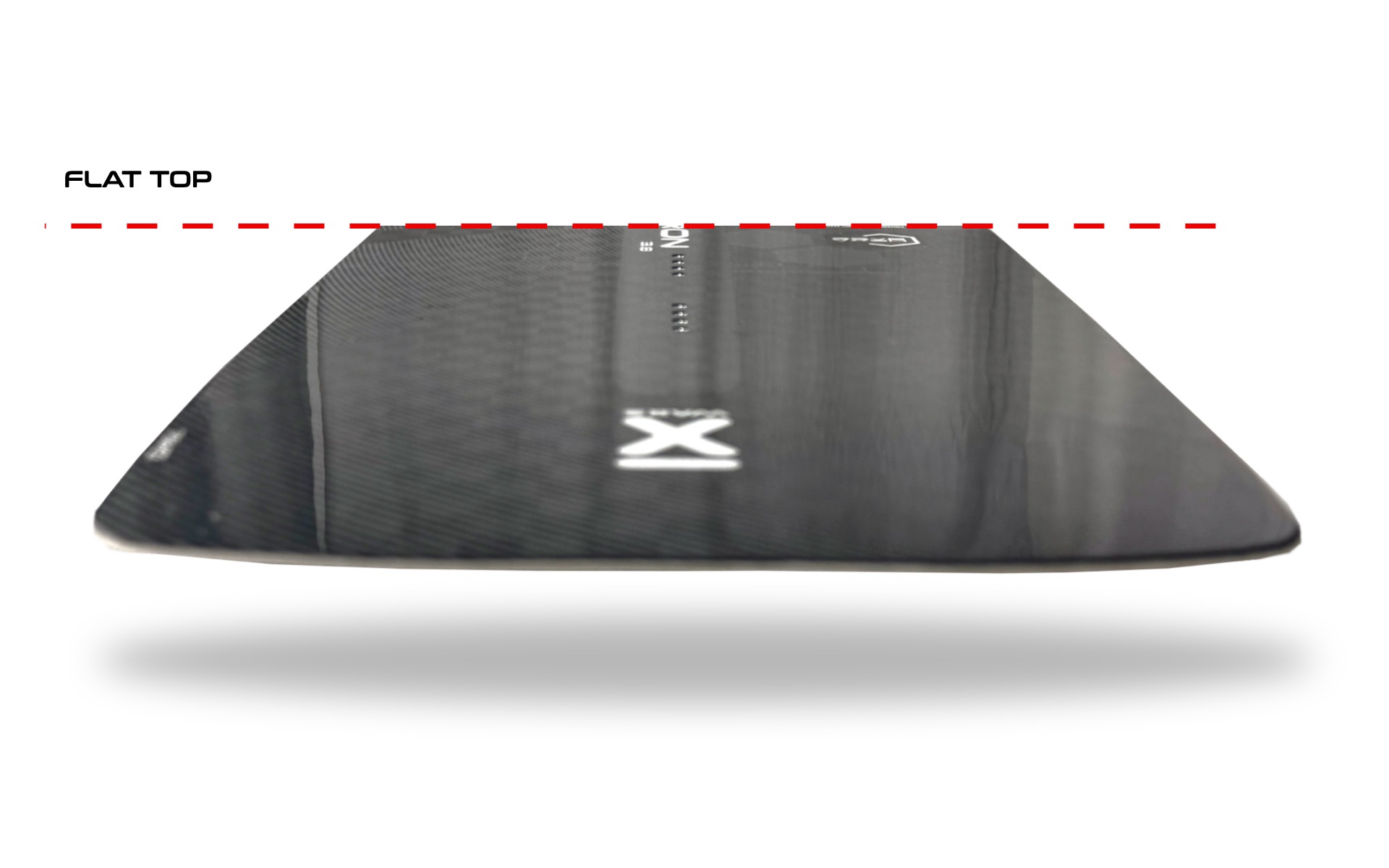 Electron 3.0 Hexa 2025