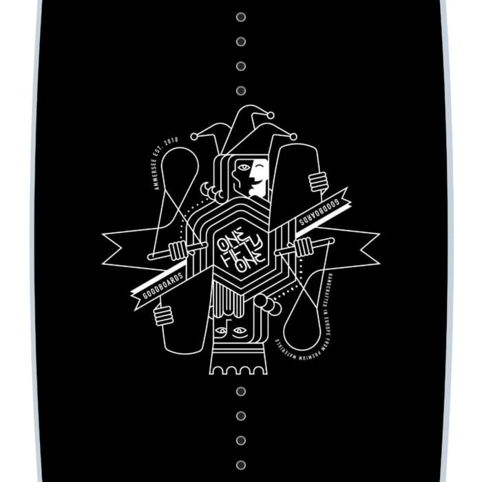 OneFiftyOne 2025 - immagine 3